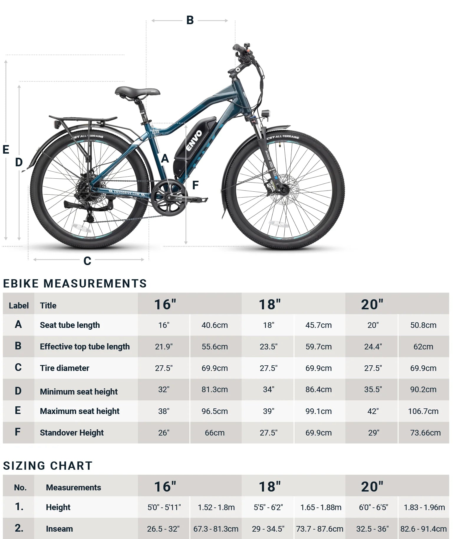 ENVO D35 Electric Bike