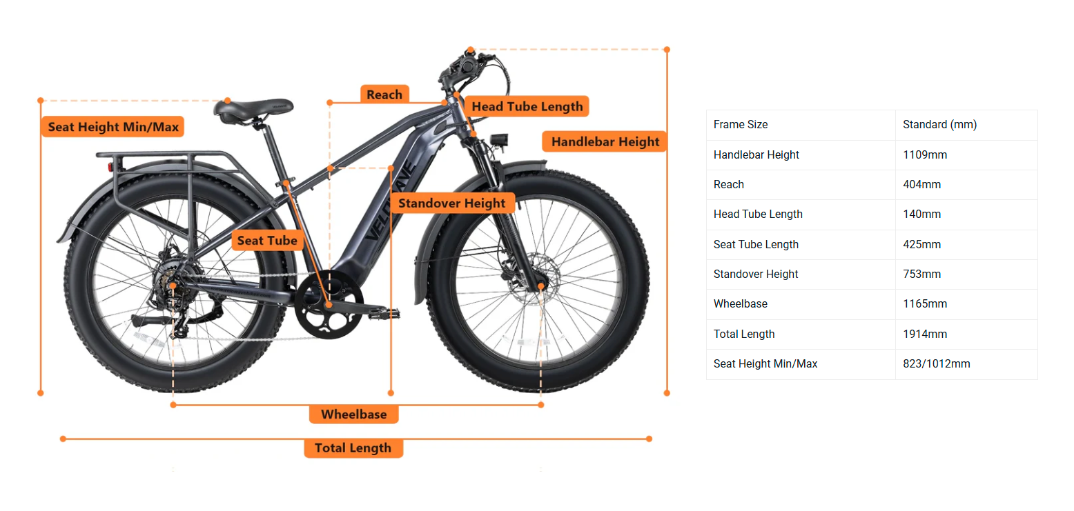 Ranger 3.0 Fat Tire All-Terrain Electric Bike - Blue Gray