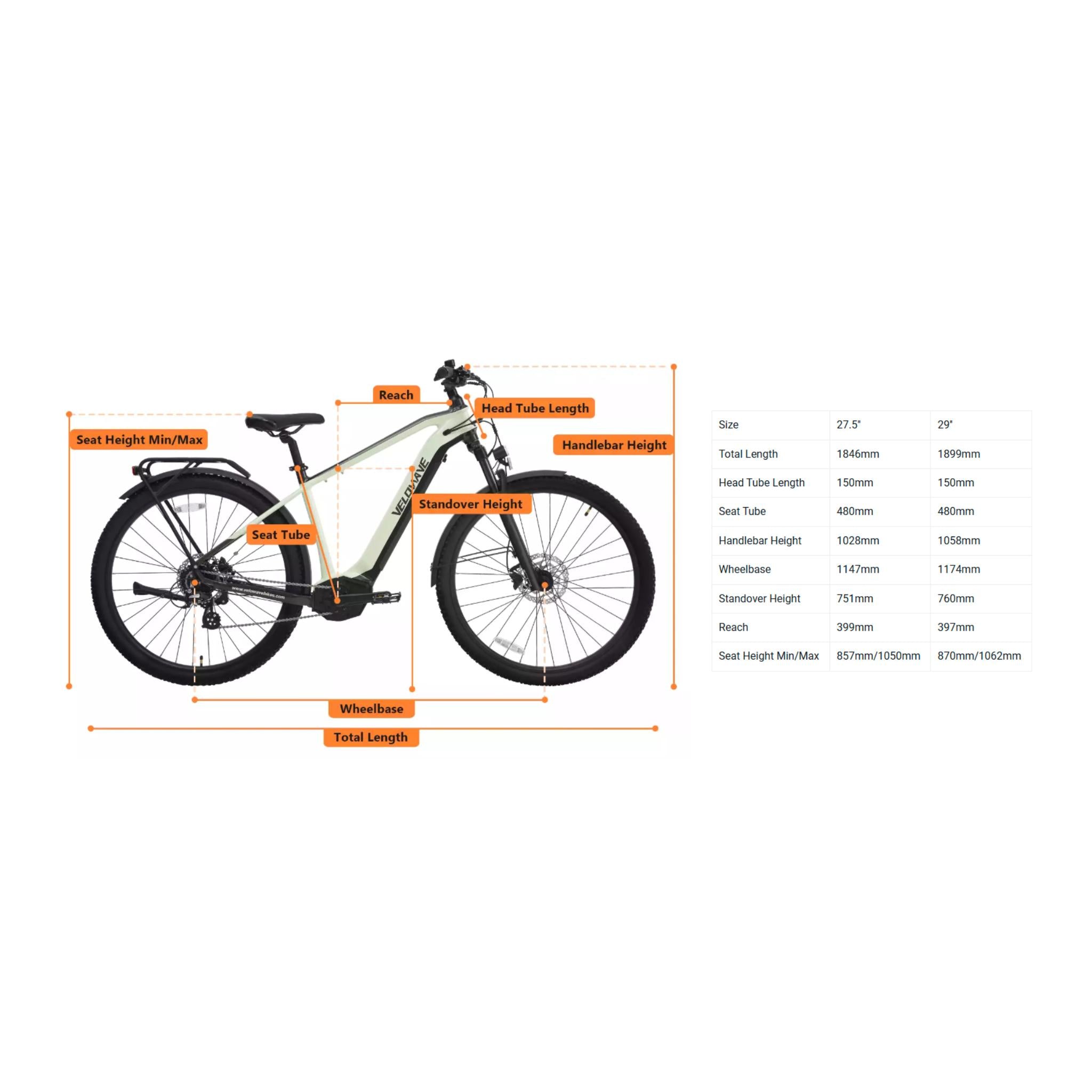 Swift M Electric Bike - Macaron Green