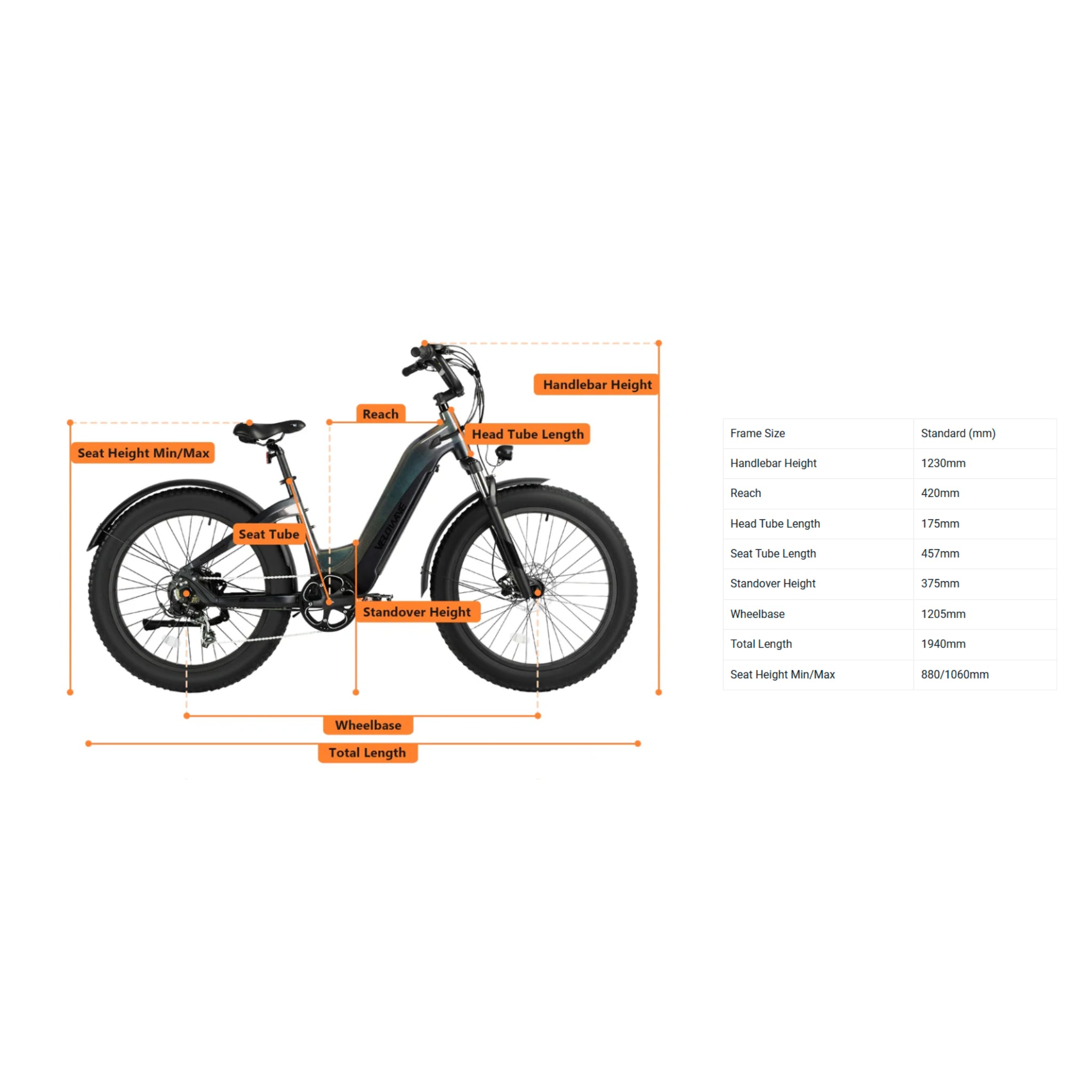 Grace 2.0 Electric Bike - Star Black